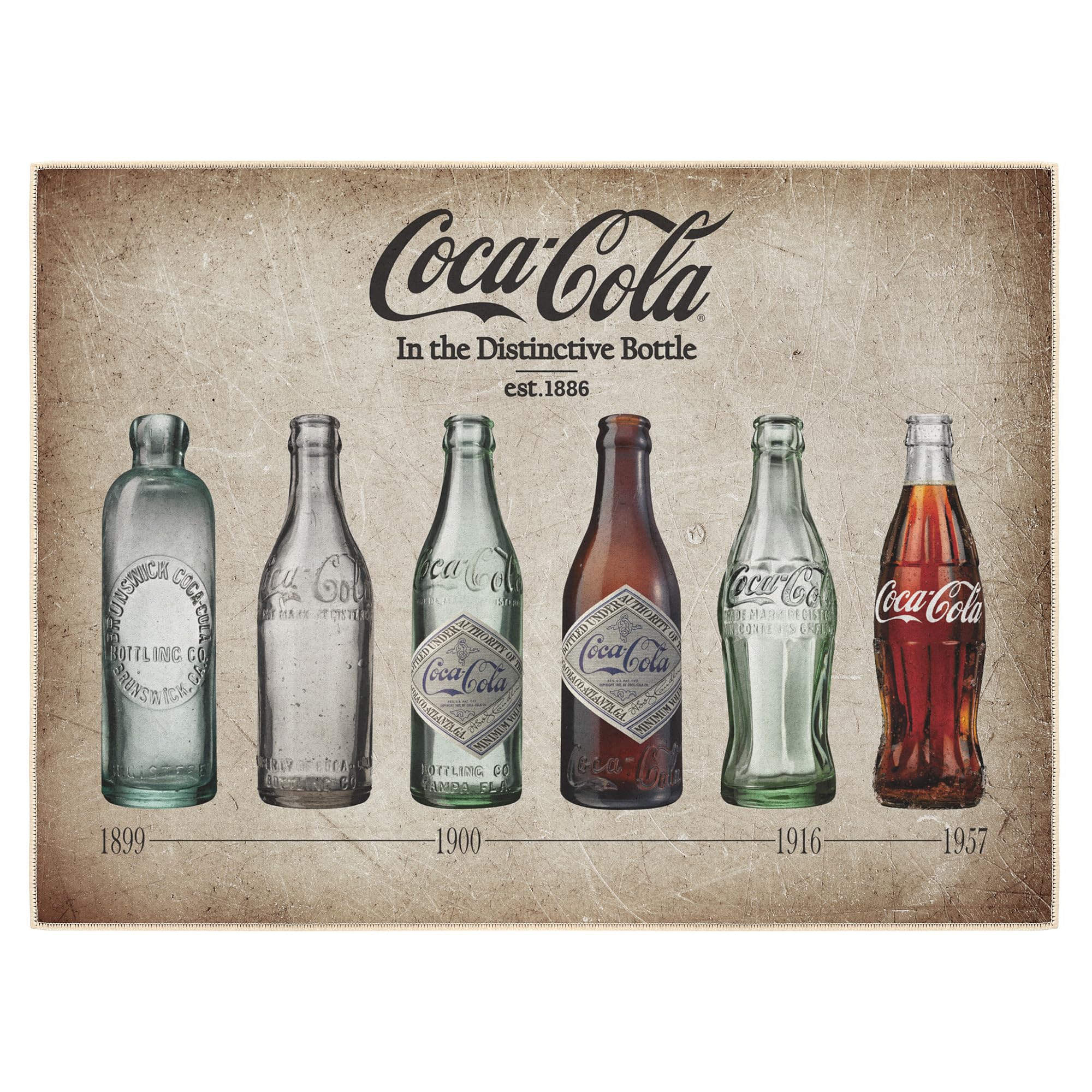 Amazon.com: Ottomanson Coca-Cola® Bottle Evolution Non-Slip
